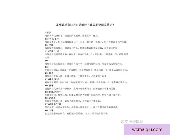 世界杯足球竞猜盘口最新解析与投注技巧全面指南